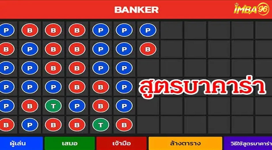 สูตรบาคาร่า สถิติ 4 ตัวล่าสุด